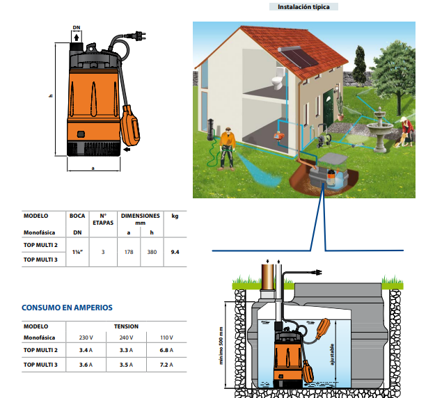 Bombas de desagote linea TOP MULTI monofasicas - Imagen 2
