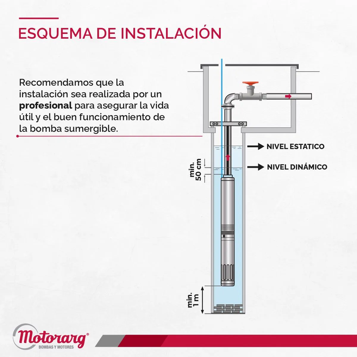 Bomba sumergible trifasica 4pack 150T 1.5 Hp 4´´ - Imagen 3