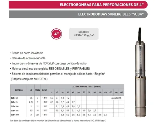Bombas sumergibles linea Sub4 4´´ Monofasicas 3 alambres - Imagen 2