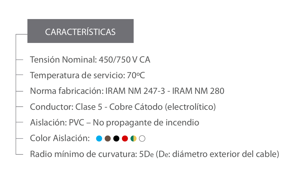 Cable Unipolar 6mm² Kalop KALOFLEX C5 100 Metros - Imagen 3