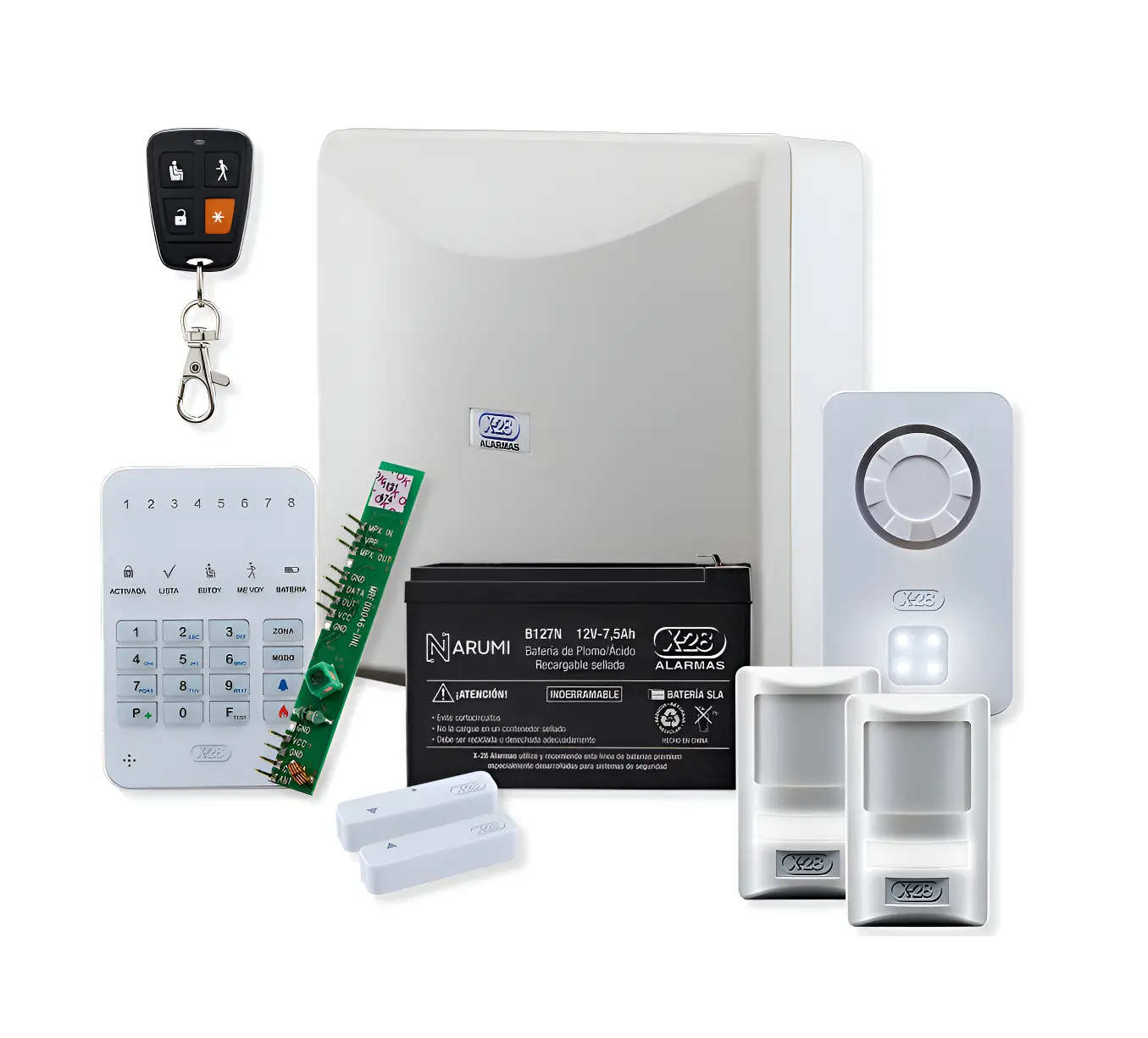 KIT PLUS